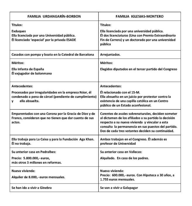 VIDAS PARALELAS 3.art